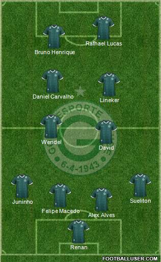 Goiás EC Formation 2016