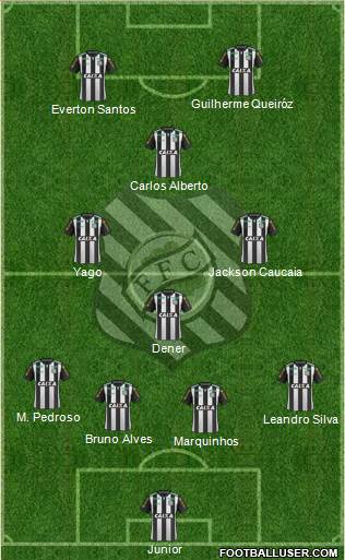 Figueirense FC Formation 2016