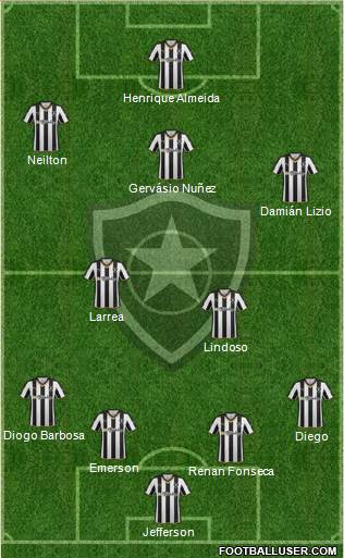 Botafogo FR Formation 2016