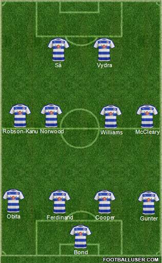 Reading Formation 2016