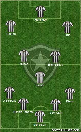 Botafogo FR Formation 2016