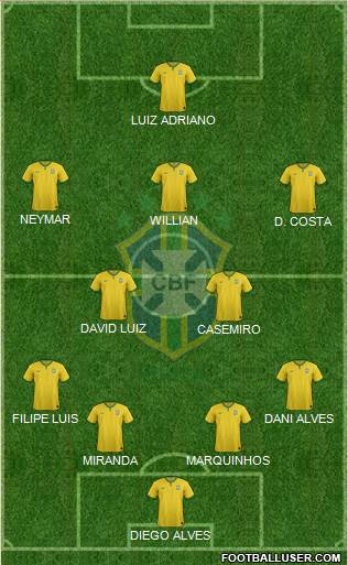 Brazil Formation 2016
