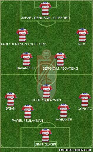 Granada C.F. Formation 2016