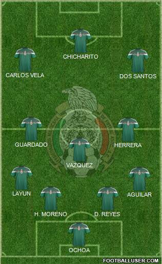 Mexico Formation 2016