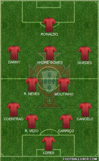 Portugal Formation 2016
