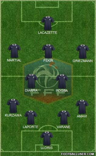 France Formation 2016