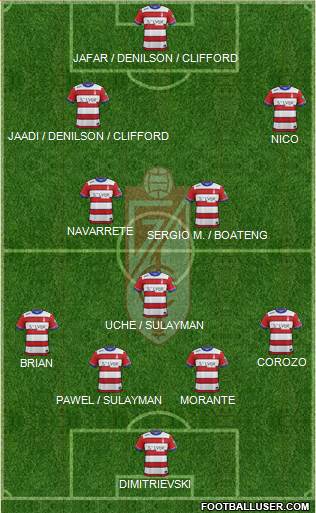 Granada C.F. Formation 2016