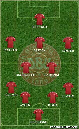 Denmark Formation 2016
