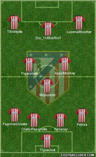 C. Atlético Madrid S.A.D. Formation 2016