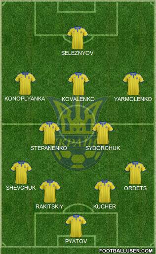 Ukraine Formation 2016
