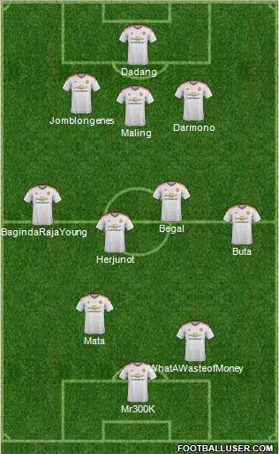 Manchester United Formation 2016