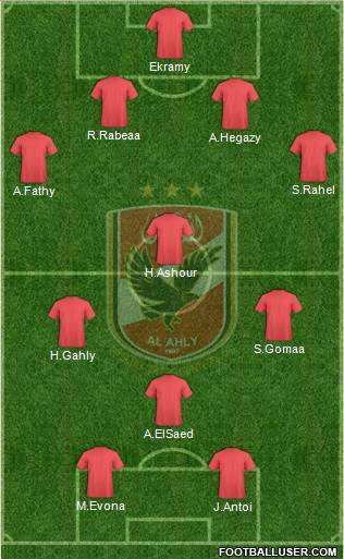Al-Ahly Sporting Club Formation 2016