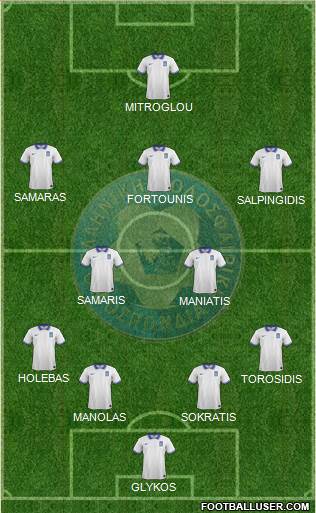 Greece Formation 2016