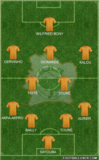 Côte d'Ivoire Formation 2016