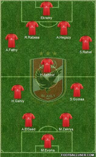 Al-Ahly Sporting Club Formation 2016