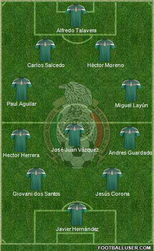 Mexico Formation 2016