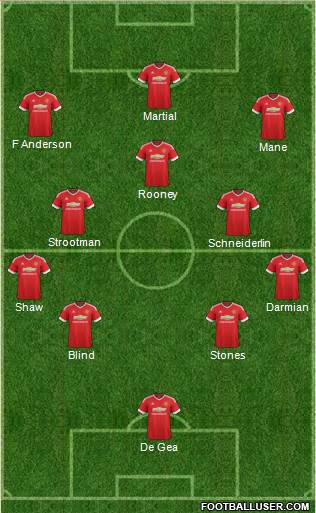 Manchester United Formation 2016