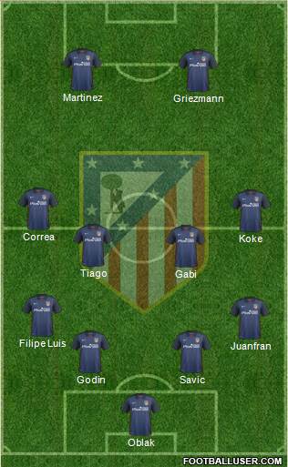 C. Atlético Madrid S.A.D. Formation 2016