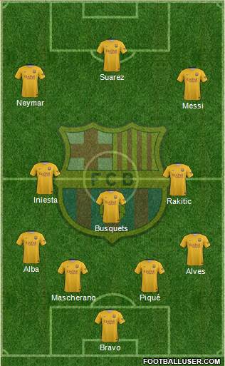 F.C. Barcelona Formation 2016