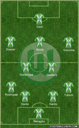 VfL Wolfsburg Formation 2016