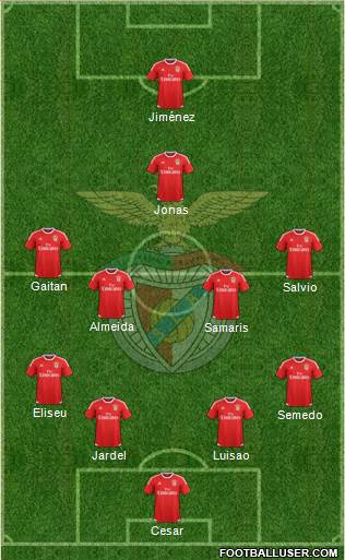 Sport Lisboa e Benfica - SAD Formation 2016