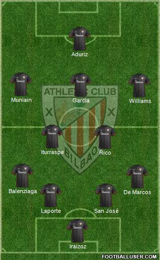 Athletic Club Formation 2016