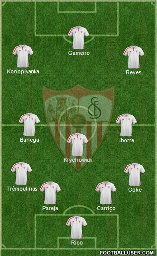 Sevilla F.C., S.A.D. Formation 2016