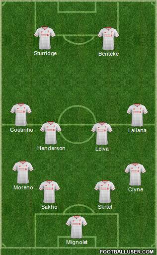 Liverpool Formation 2016