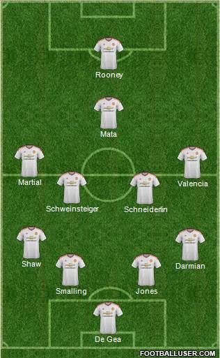 Manchester United Formation 2016