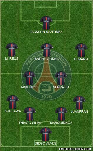 Paris Saint-Germain Formation 2016