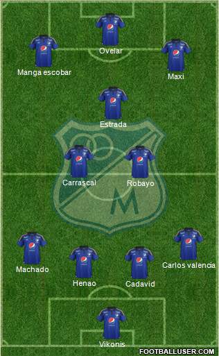 CD Los Millonarios Formation 2016