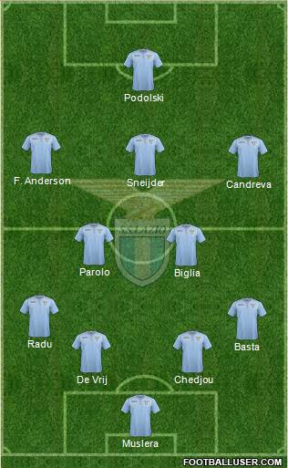 S.S. Lazio Formation 2016