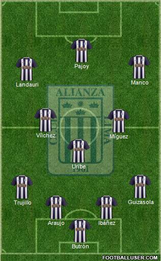 C Alianza Lima Formation 2016