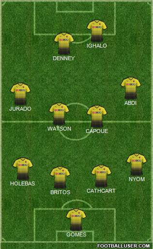 Watford Formation 2016