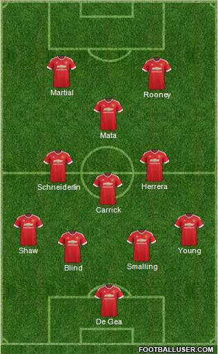 Manchester United Formation 2016