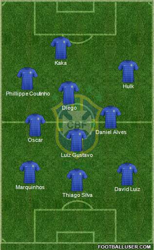 Brazil Formation 2016