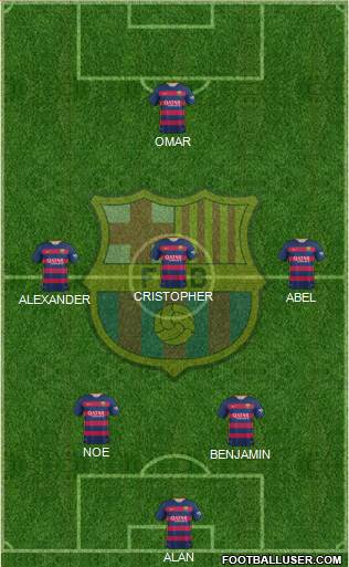 F.C. Barcelona Formation 2016