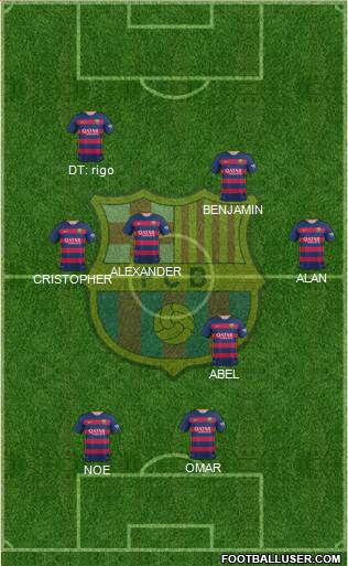 F.C. Barcelona Formation 2016