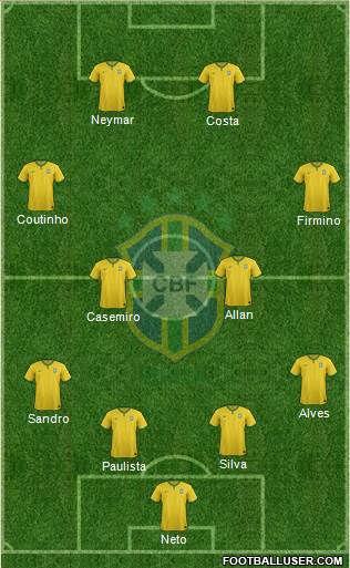 Brazil Formation 2016