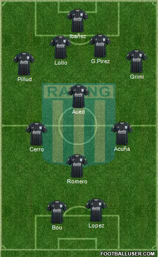 Racing Club Formation 2016