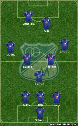 CD Los Millonarios Formation 2016