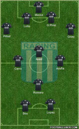 Racing Club Formation 2016