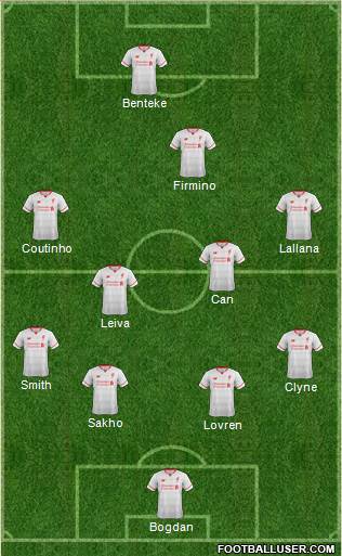 Liverpool Formation 2016