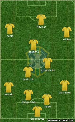 Brazil Formation 2016