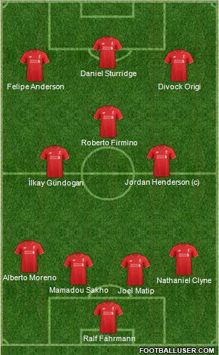 Liverpool Formation 2016