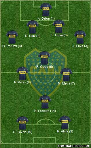 Boca Juniors Formation 2016