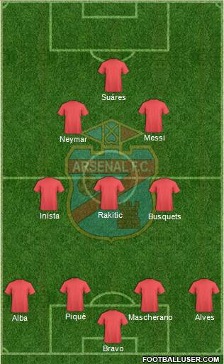 Arsenal de Sarandí Formation 2016