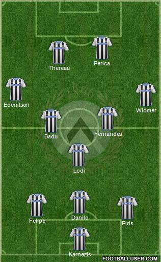 Udinese Formation 2016