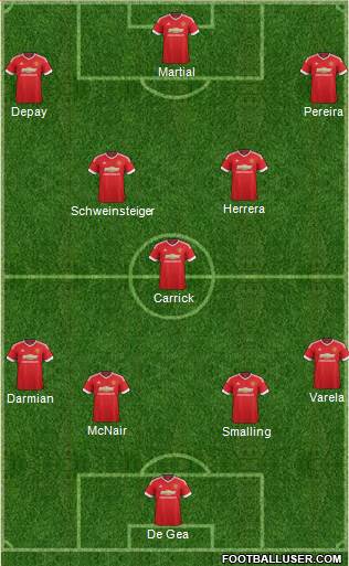 Manchester United Formation 2016