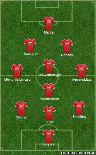 Manchester United Formation 2016